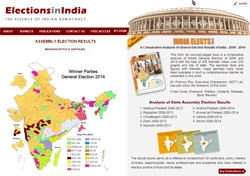Election