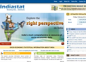 Indiastat home